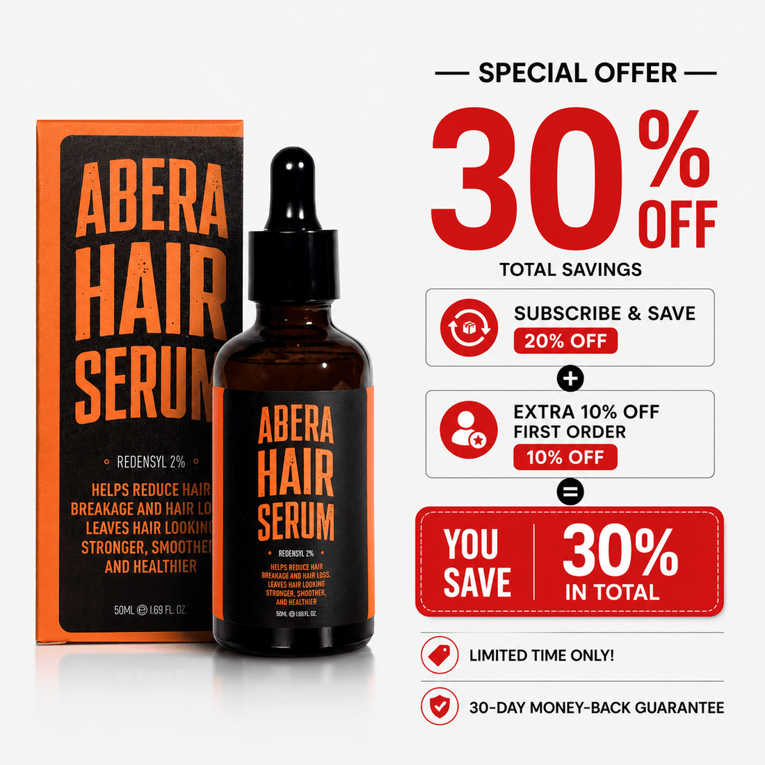 Abera Hair Growth Serum with Redensyl Drug-Free Hair Thickening Serum (TEST)