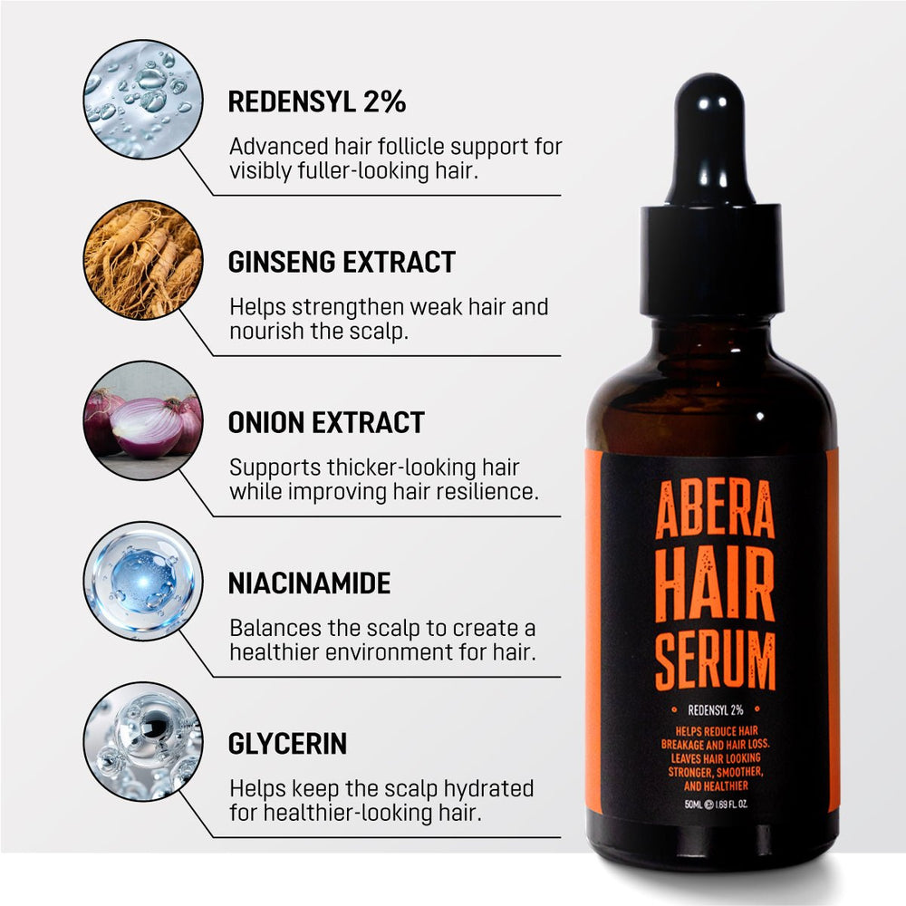 Abera Hair Growth Serum — 5 Actives, Drug-Free, Non-Greasy